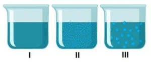 Science Practical test for BECE Integrated Science