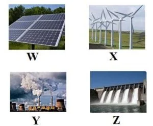 BECE INTEGRATED SCIENCE:Energy sources used in everyday life
