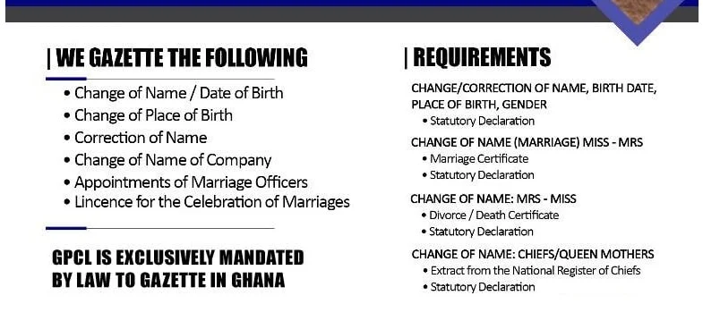 The documents required are an affidavit and any official document.
