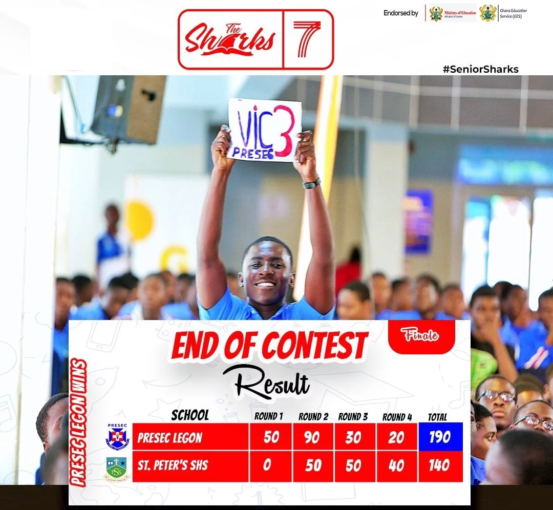 PRESEC Wins 2024 ThesharksQuiz