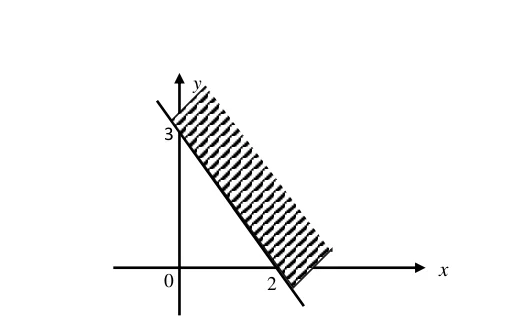 2024 BECE Mathematics Questions 
