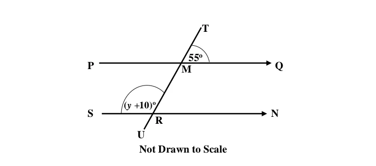 2024 BECE Mathematics Questions 