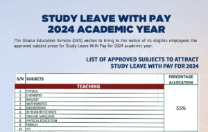 2024 GES Study Leave with Pay Open
