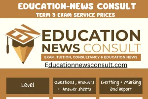 All-new Term 3 Exam Questions and Answers for KG1 and Basic 8!
