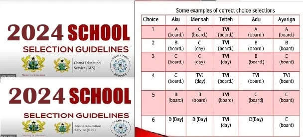 2024 BECE results date